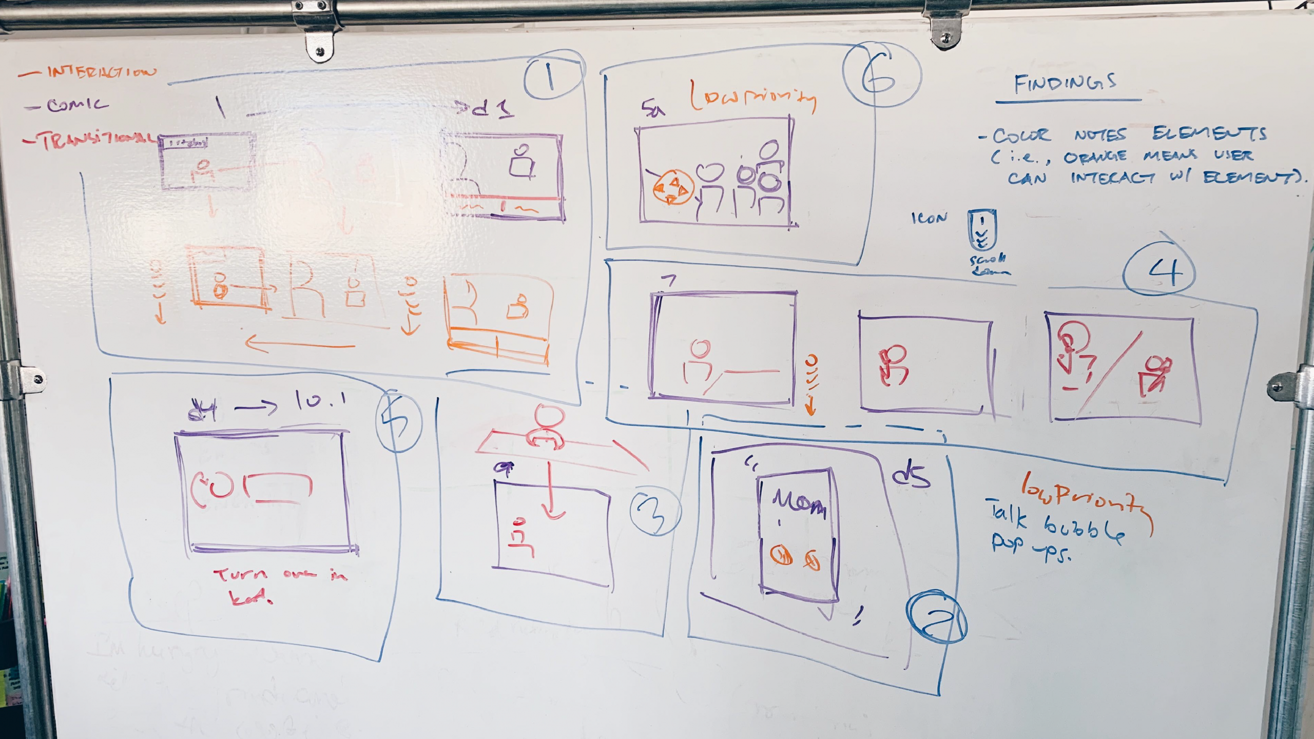 wireframing-03