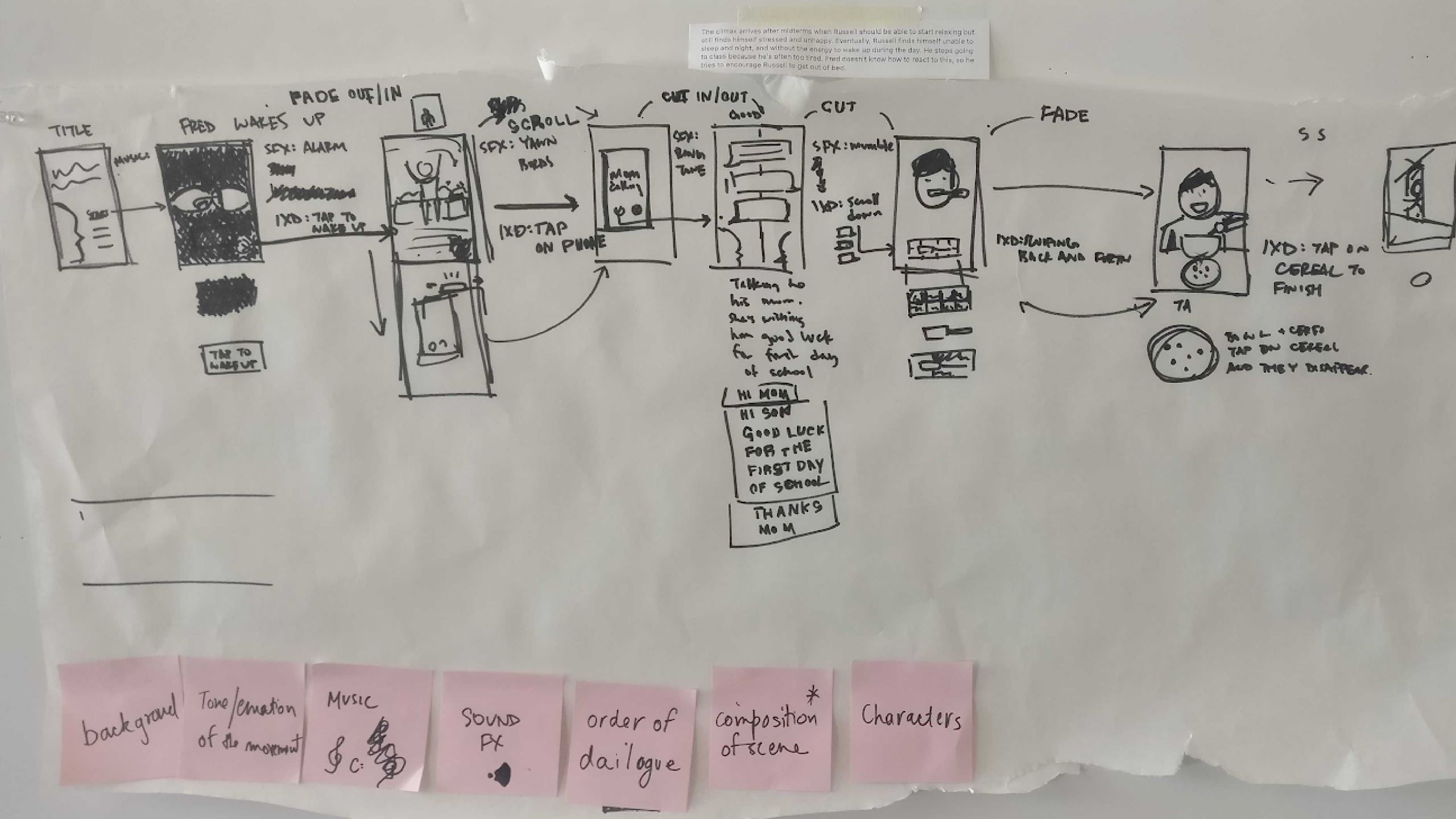 wireframing-04