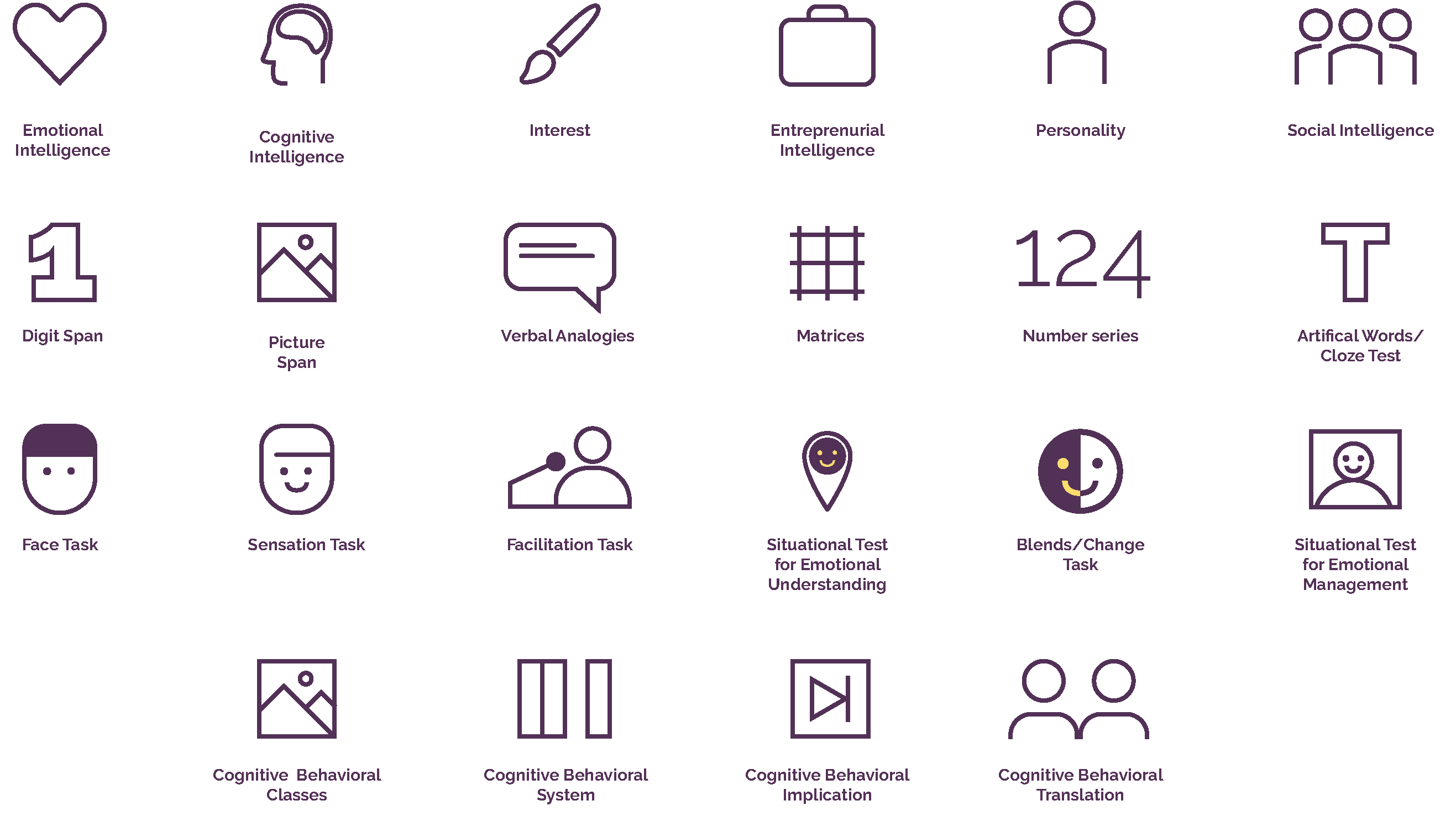 iconsAsset 1intscale